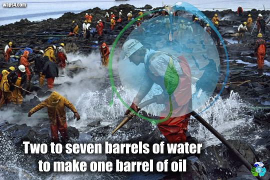 Barrel of Oil